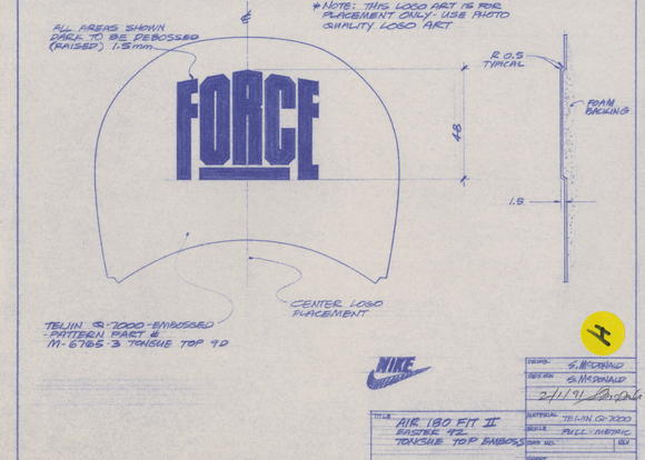 20-Nike-Basketball-Designs-that-Changed-the-Game-Nike-Air-Force-180-13