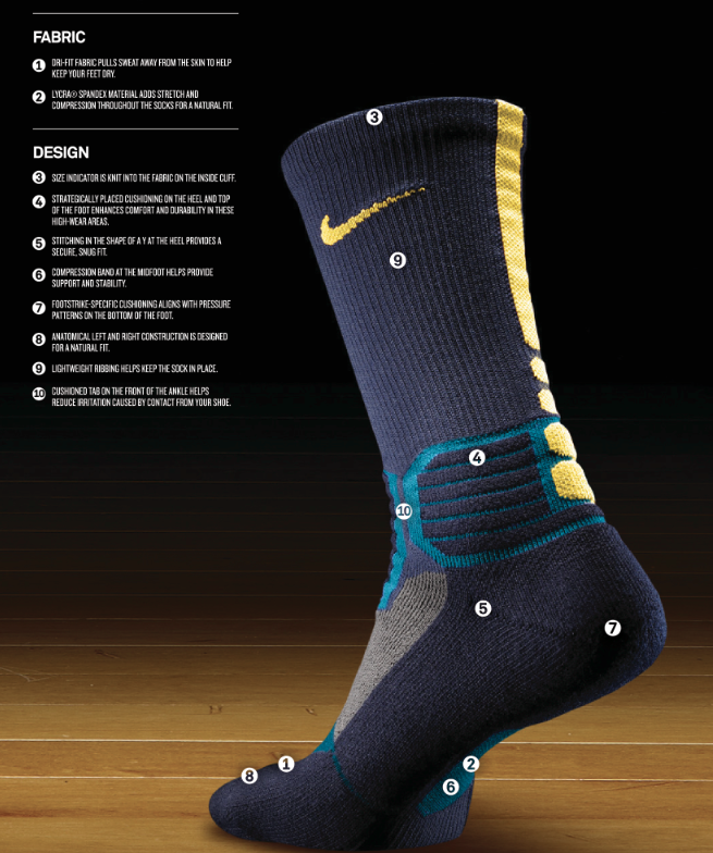 Nike Hyper Elite Socks Size Chart