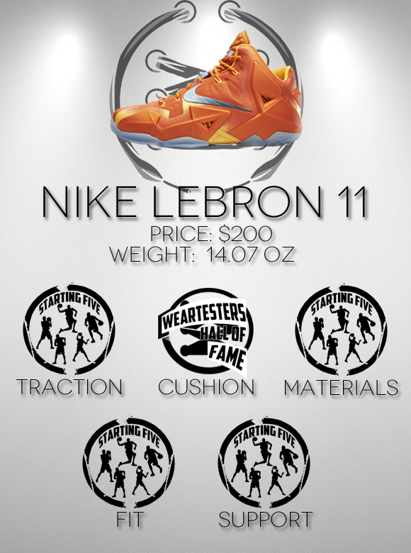 Nike LeBron XI (11) Performance Review 