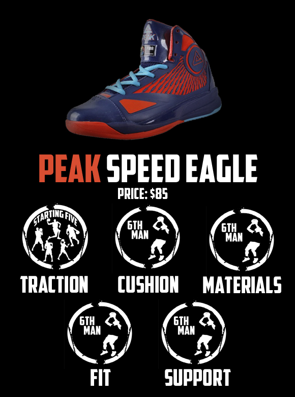 PEAK Mens FIBA Series Speed Eagle Basketball Shoes