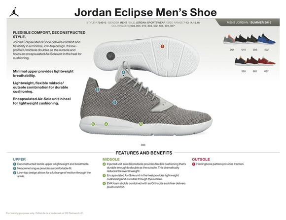 jordan eclipse review online -