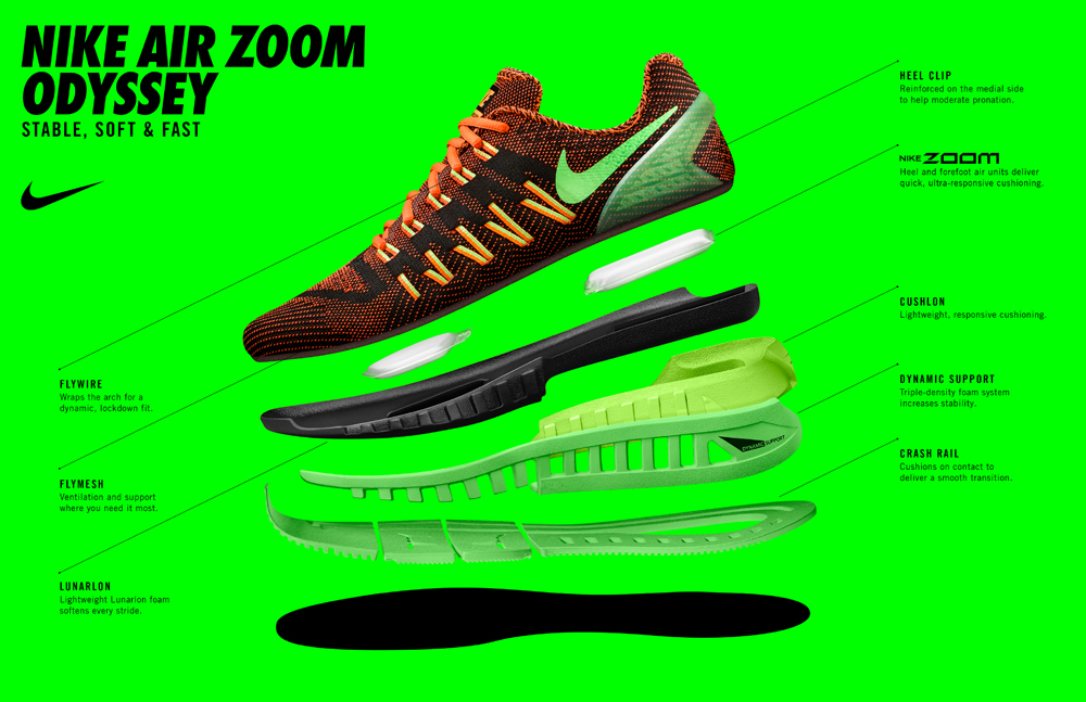 nike zoom air technology