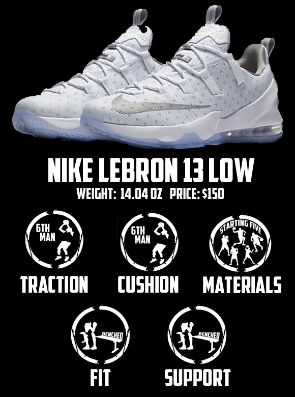 Nike LeBron 13 Low Score 2