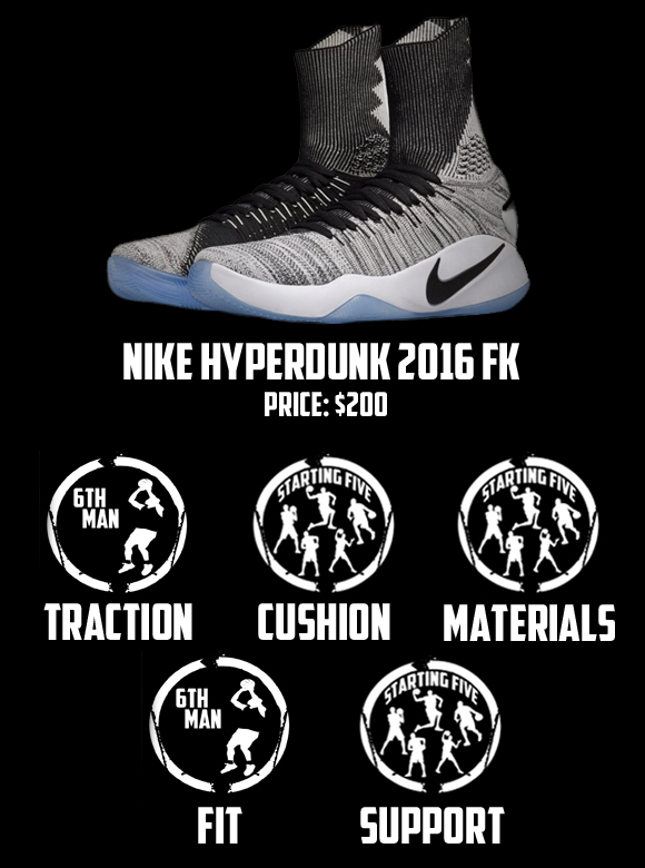 Nike Hyperdunk 2016 Flyknit Performance 