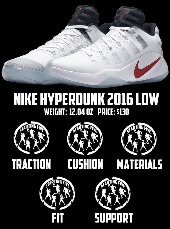 bomba bordado Persona responsable Nike Hyperdunk 2016 Low Performance Review - WearTesters