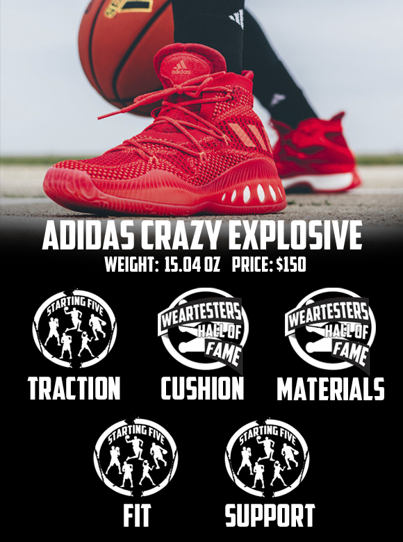 adidas Crazy Explosive Primeknit 