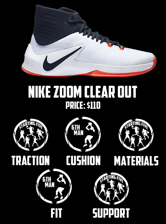 nike zoom clear out price