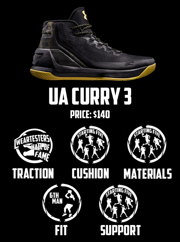 curry 3 weartesters