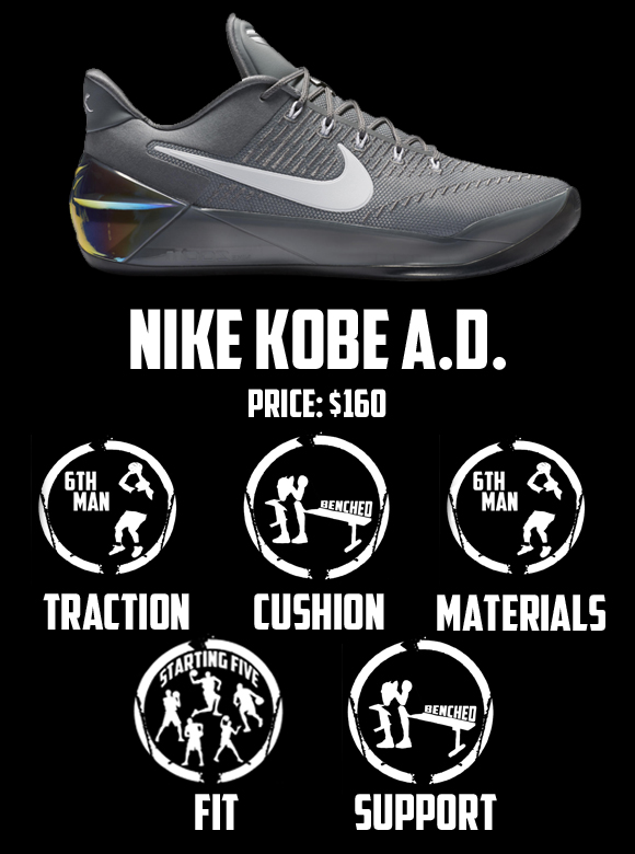 what does kobe ad stand for