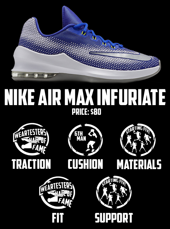 air max infuriate review