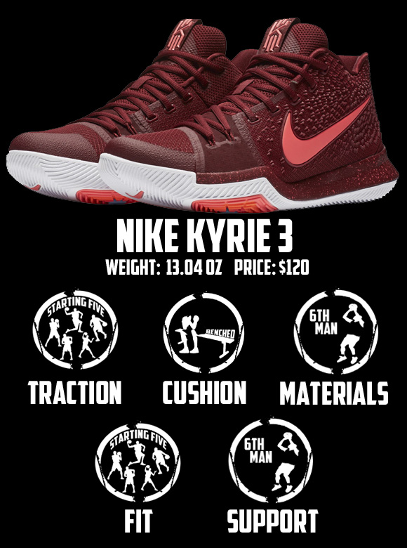 kyrie 3 fit