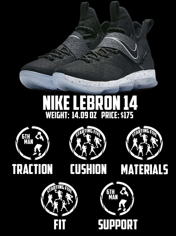 Nike LeBron 14 Performance Review 