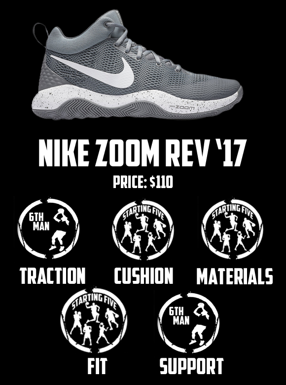 Nike Zoom Rev 2017  NBA Shoes Database
