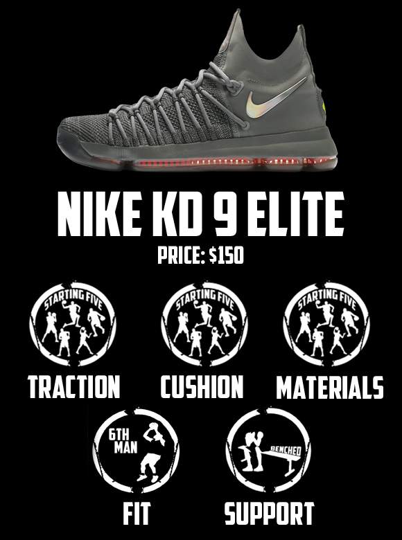 Nike KD 9 Elite - Performance Review 