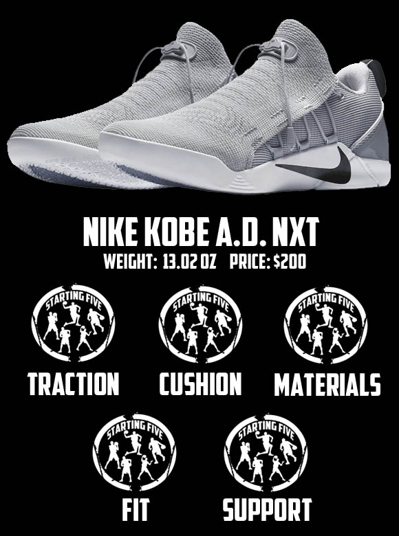 kobe ad nxt performance review