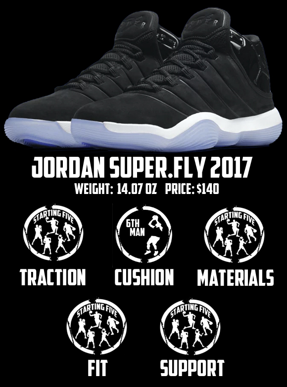 Jordan Super.Fly 2017 Performance 