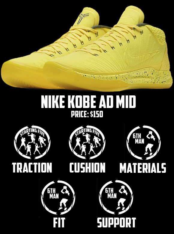 Nike Kobe AD Mid Performance Review 