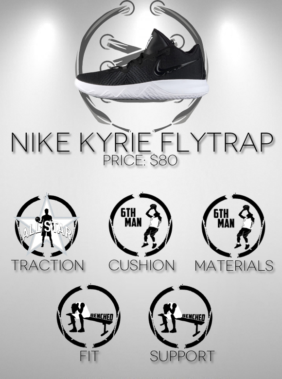 kyrie flytrap 2 weartesters