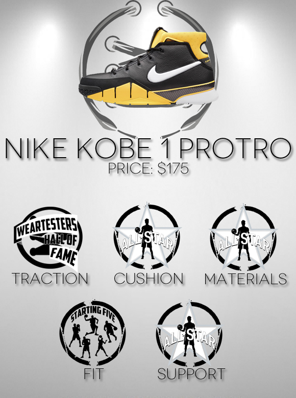 Nike Zoom Kobe 1 Protro Performance 