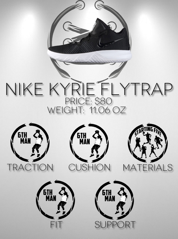 kyrie flytrap 2 performance review