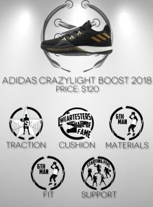 adidas crazylight boost 2018 white