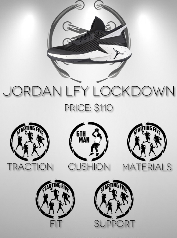 Jordan Fly Lockdown Performance Review Score