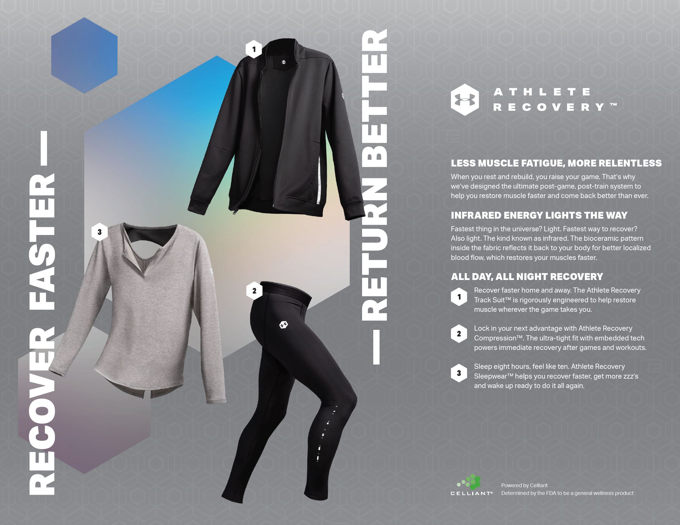 under armour recovery sleepwear review