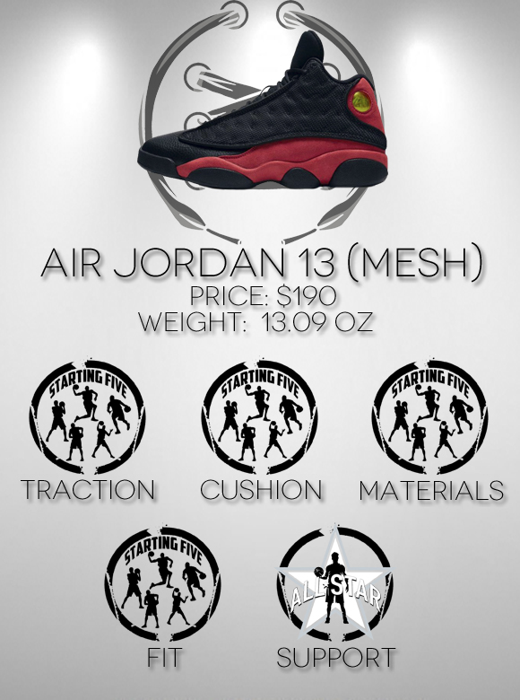 Air-Jordan-13-Mesh-Performance-Review 