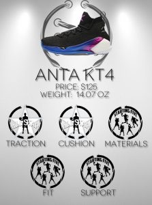 ANTA KT4 Performance Review - WearTesters