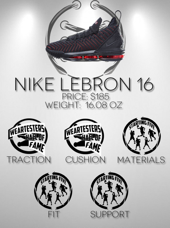 Nike LeBron 16 Performance Review 