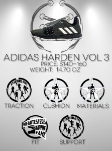adidas-Harden-Vol-3-Performance-Review 