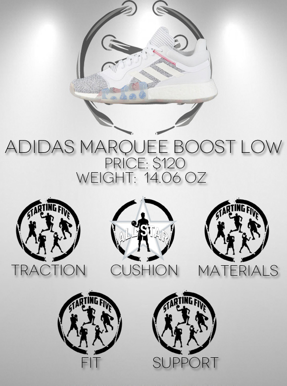 adidas marquee boost low performance review