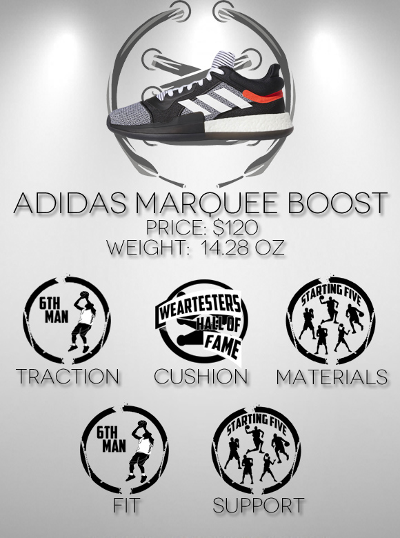 marquee boost fit