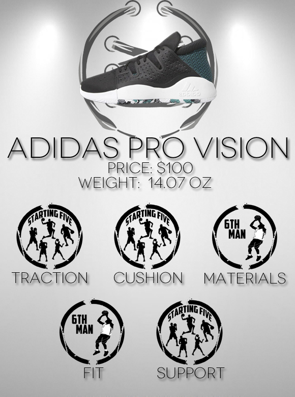 adidas pro vision