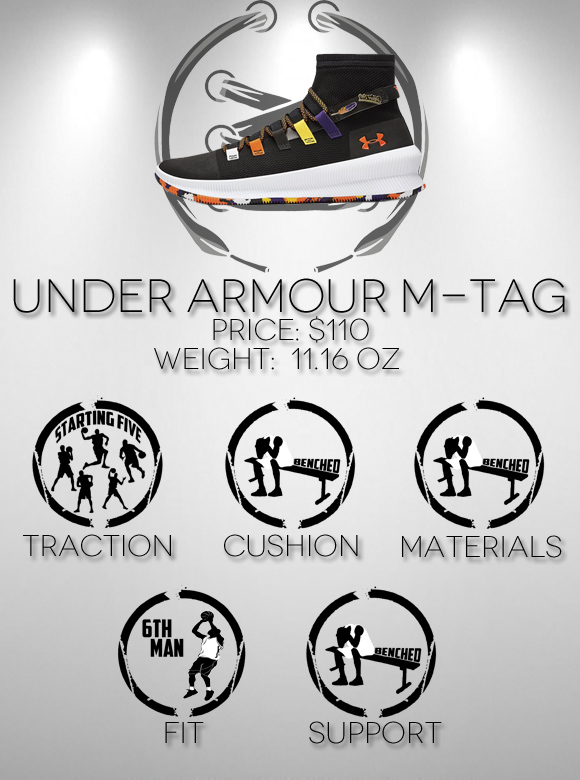 under armour m tag performance review