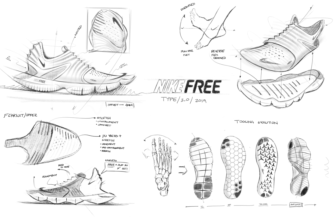 nike free collection