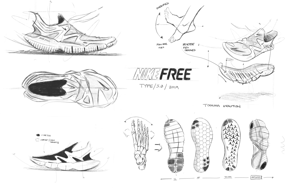 Nike Unveils the 2019 Free Running Collection ft. the Nike Free RN 3.0 and Nike Free 5.0 - WearTesters