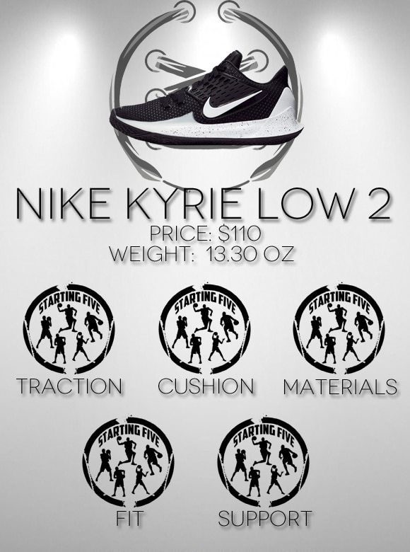 Nike Kyrie Low 2 Performance Review - WearTesters