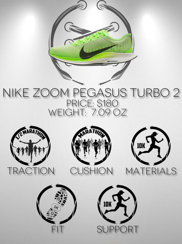 Nike Zoom Pegasus Turbo 2 Scorecard