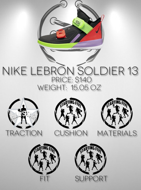 Nike LeBron Soldier 13 Performance 