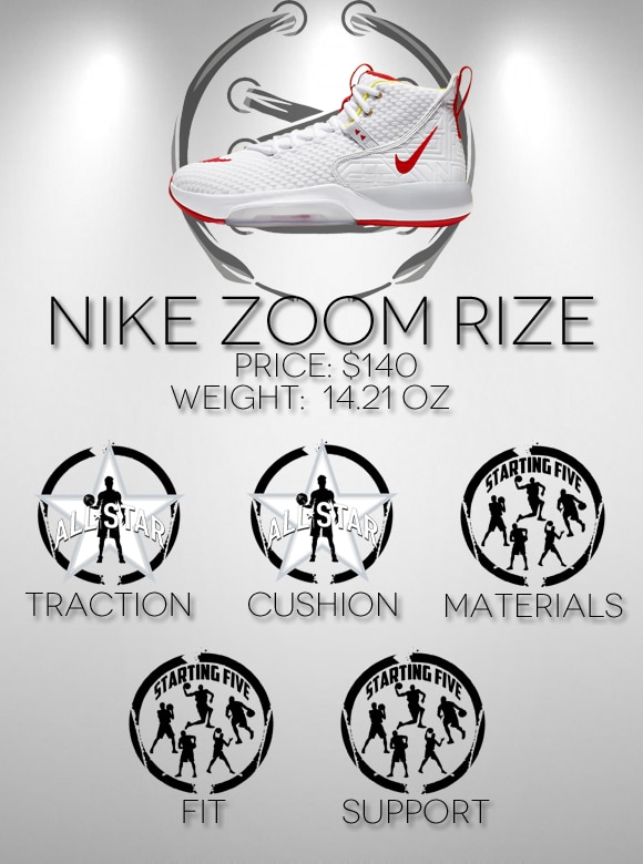 nike zoom rize weight
