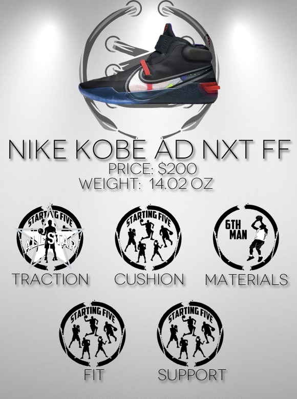 kobe ad nxt ff performance review