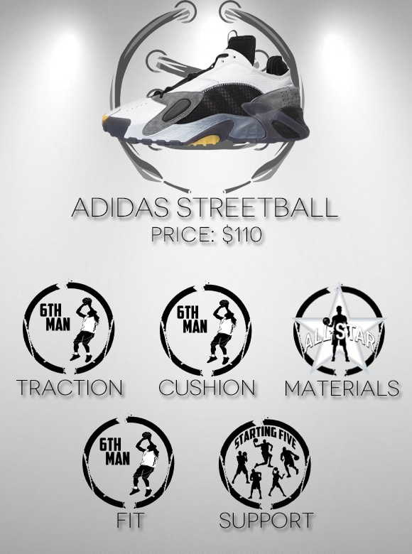adidas streetball logo