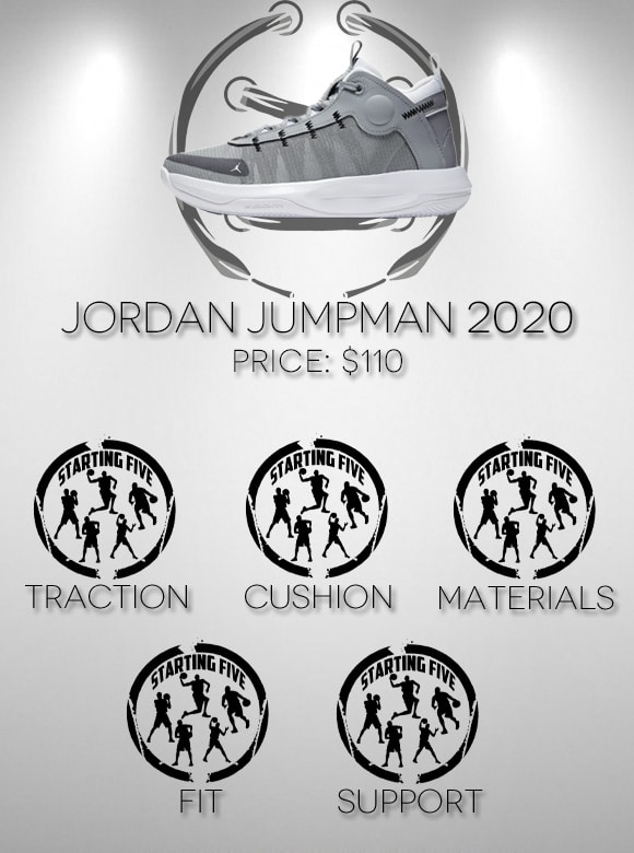 jordan jumpman 2020 basketball shoes review