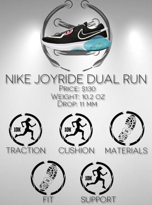 nike joyride dual run weight