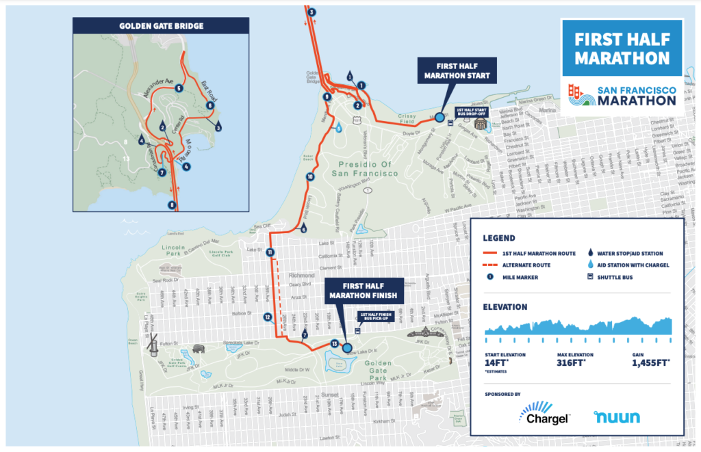 SF Marathon - 1st Half Marathon Map
